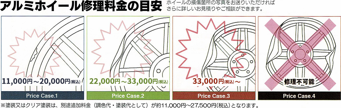 料金表