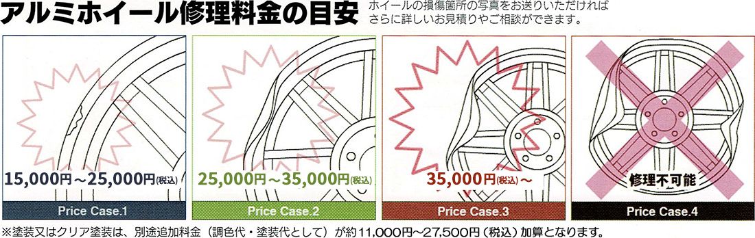 料金表